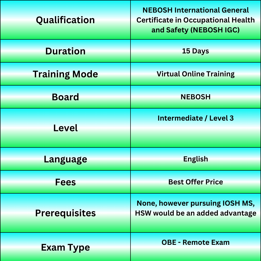 NEBOSH IGC Training | NEBOSH IGC Course Top Ranker