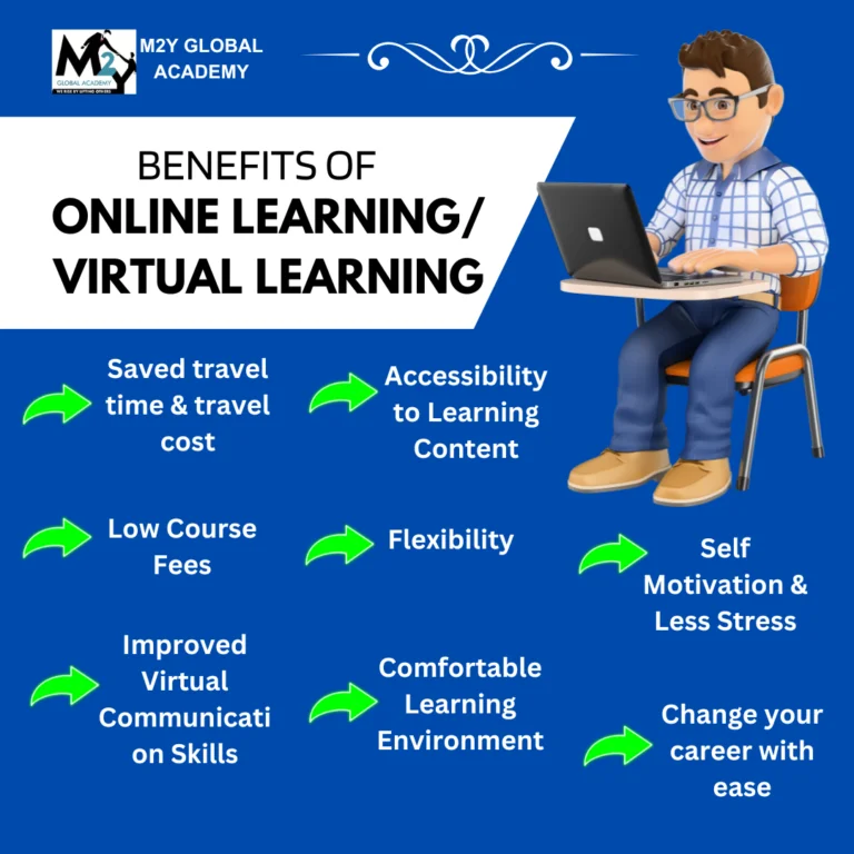 Online Safety Courses