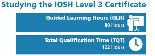 iosh duration