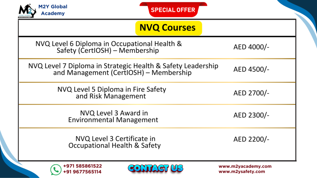 NVQ Price list