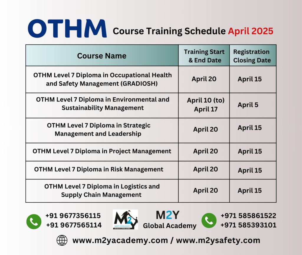 OTHM training date 2025