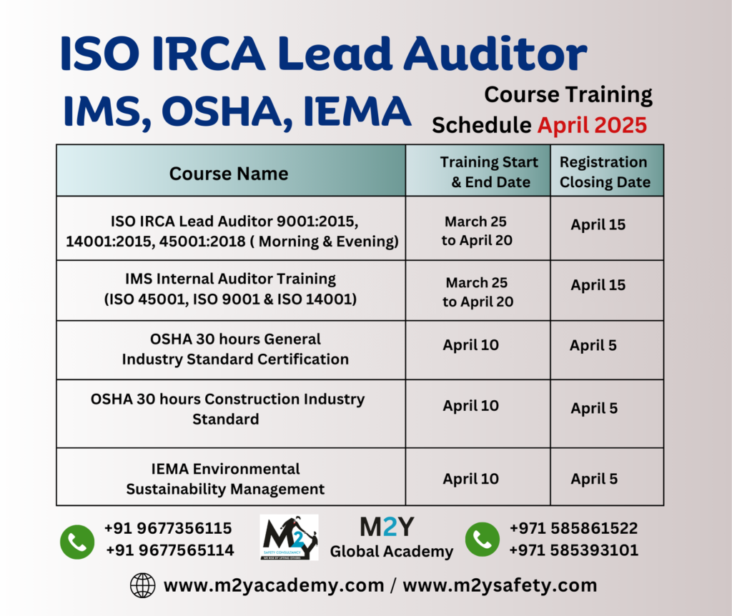 ISO Lead Auditor training date 2025