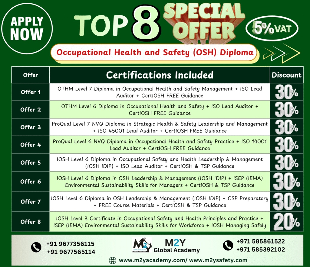 Occupational Health and Safety (OSH) Diploma