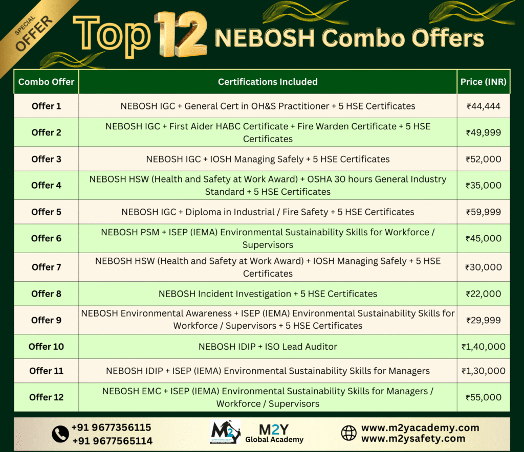 Nebosh Combo Offer 2025