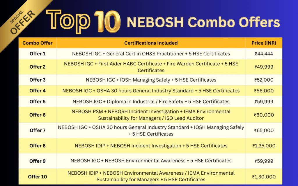 Top 10 Nebosh Offer