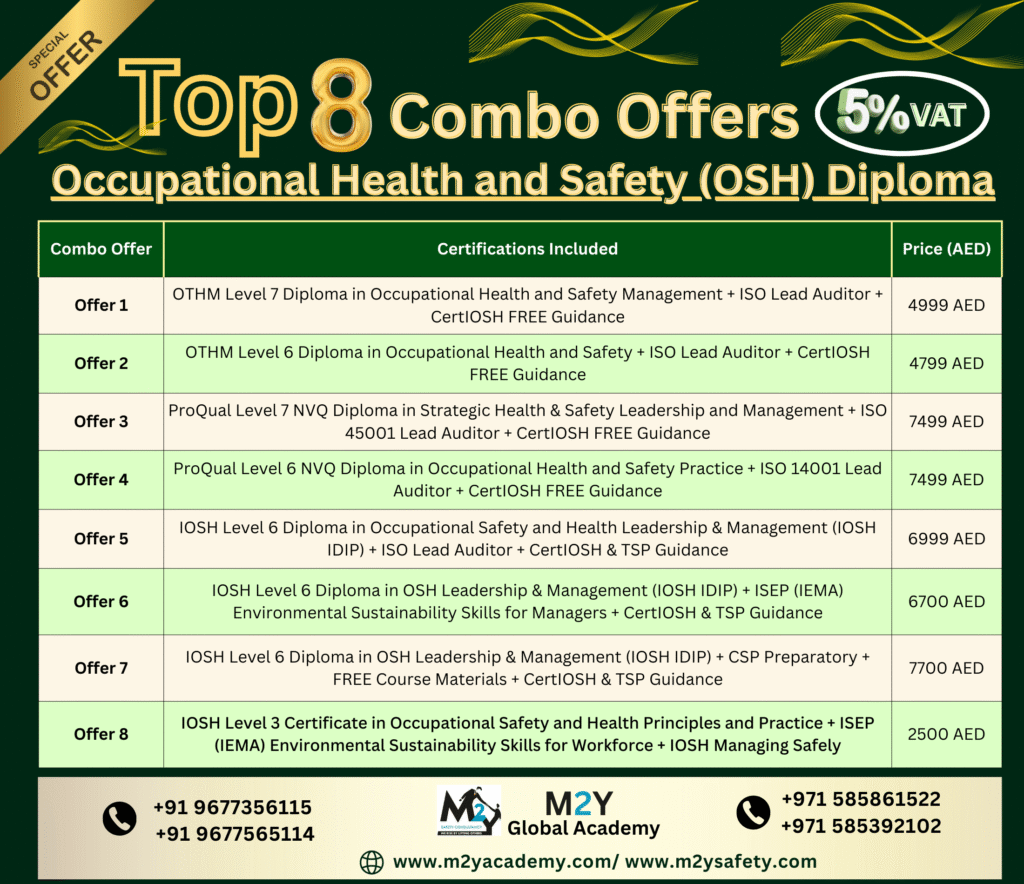 Occupational Health and Safety (OSH) Diploma Combo Offer 2025