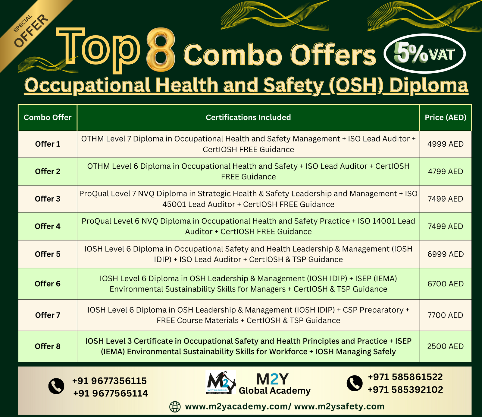 Occupational Health and Safety (OSH) Diploma Combo Offer 2025