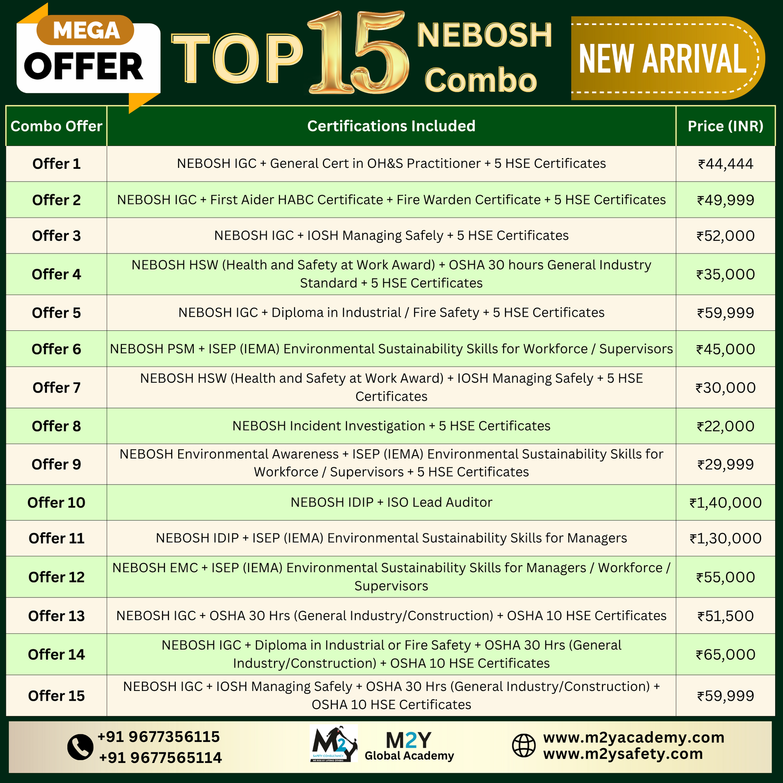 Top nebosh combo offer Top nebosh combo offer
