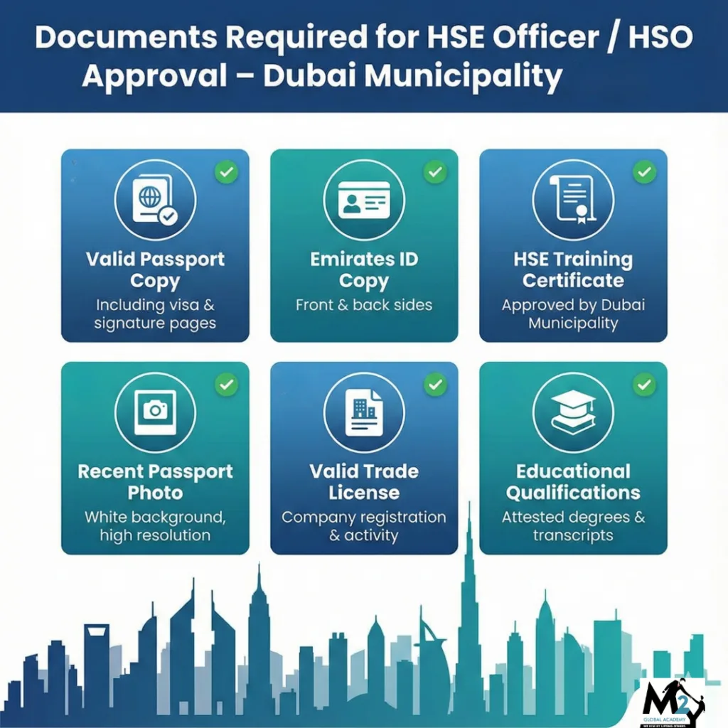 Documents Required for HSE Officer HSO Approval Dubai Municipality uae