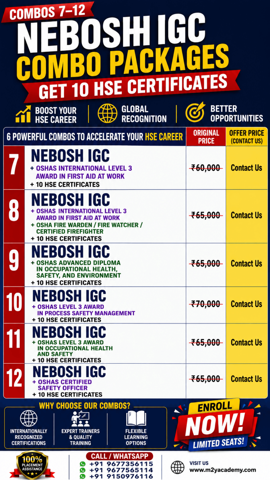 Nebosh igc pack