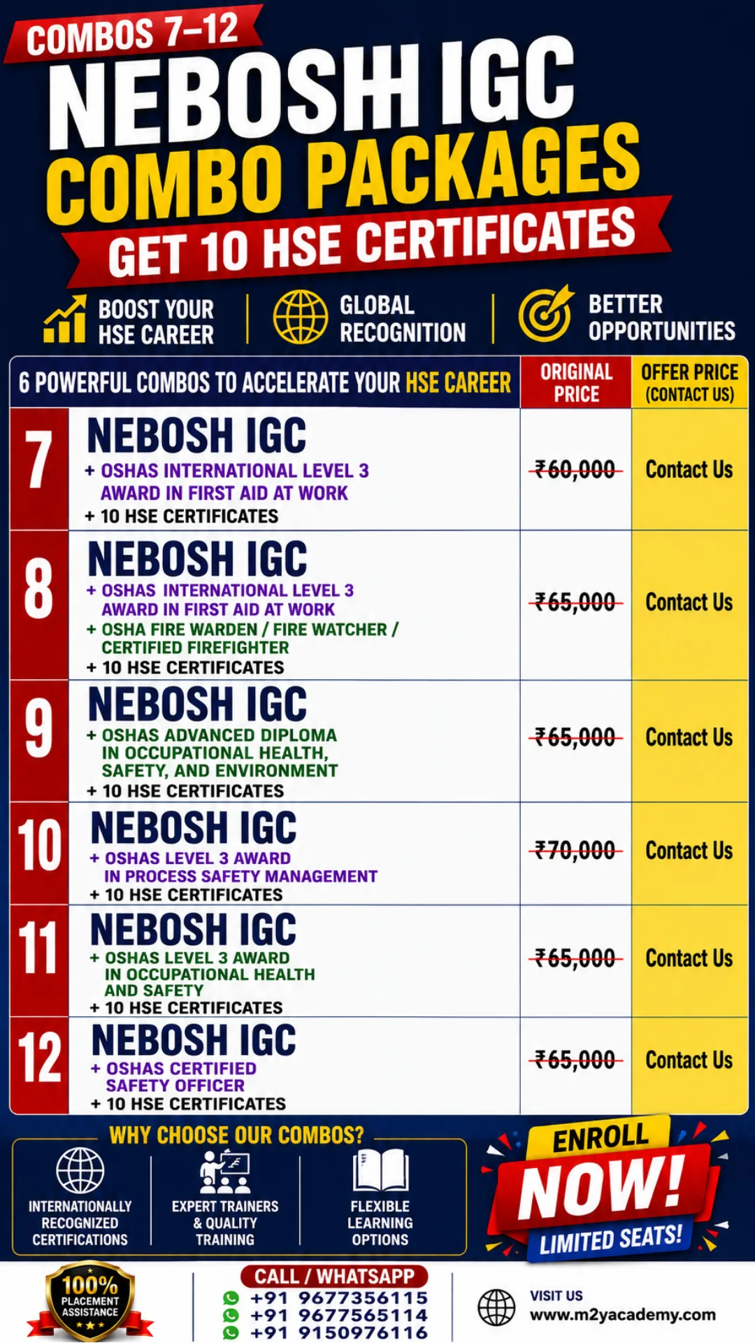 Nebosh igc pack