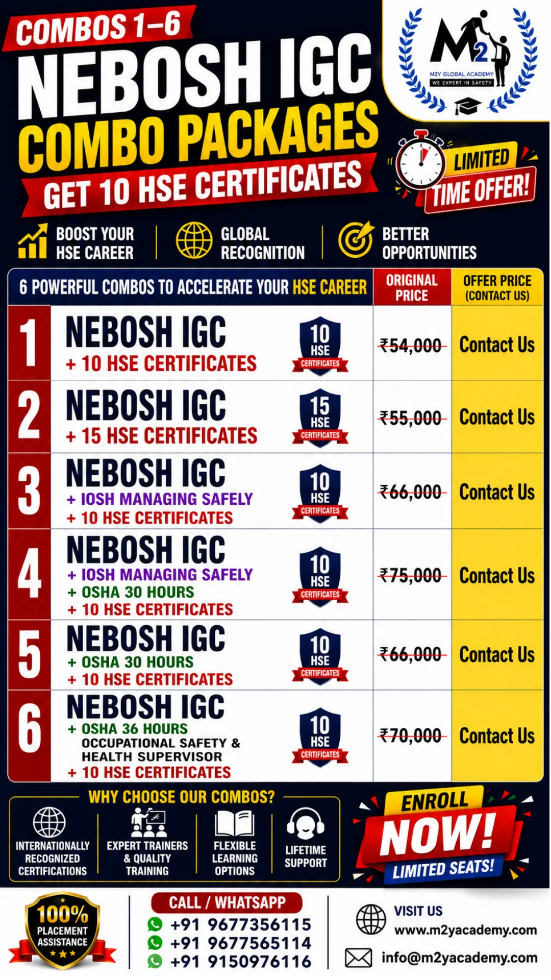 Nebosh igc