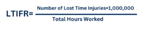 LTIFR