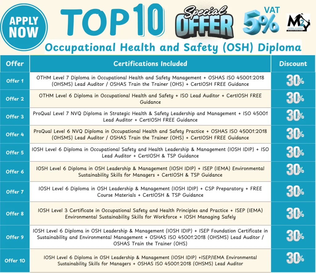 Environmental Courses New Year Offer 2026