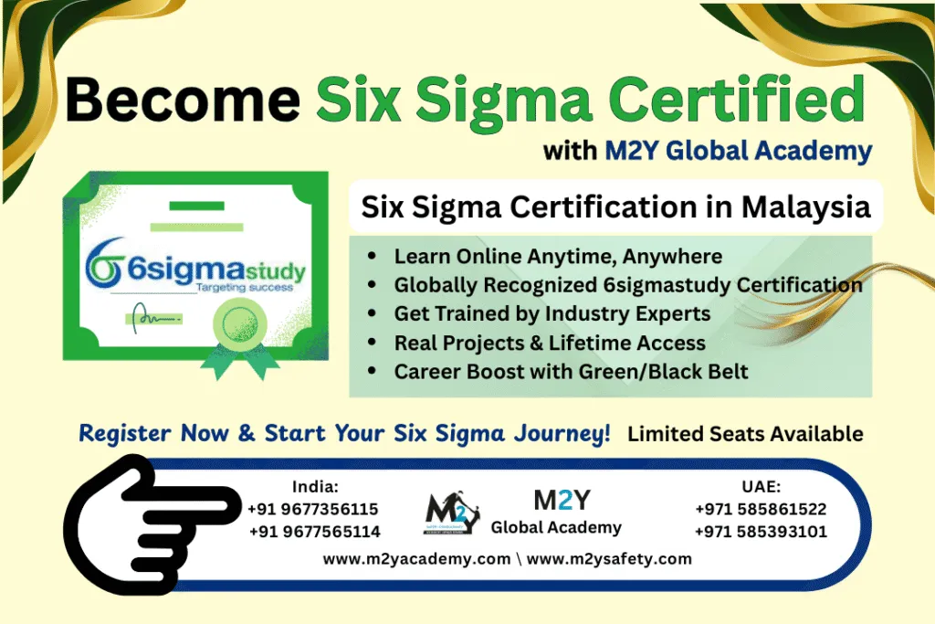 Six Sigma Certification in Malaysia