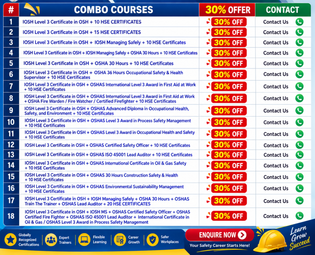 iosh level 3 certificate offers