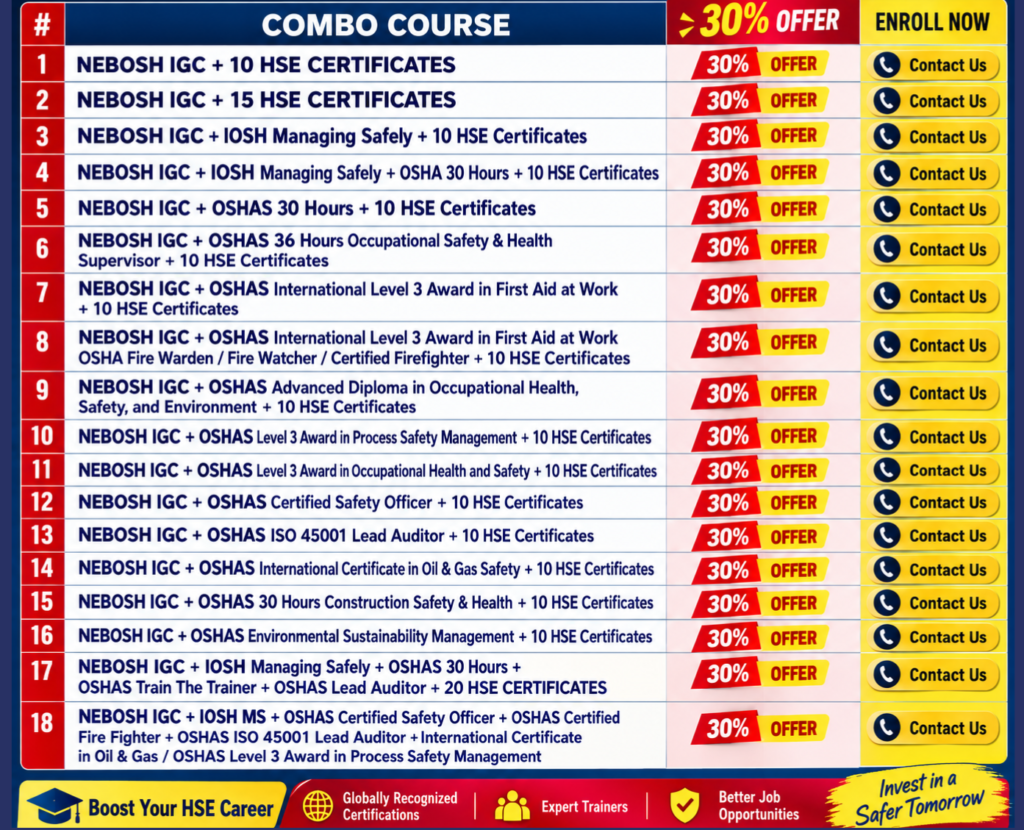 nebosh igc certificate offers